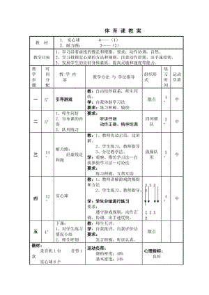 实心球耐力跑教学设计.doc