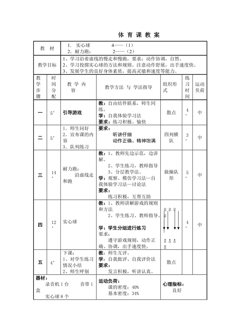 实心球耐力跑教学设计.doc_第1页