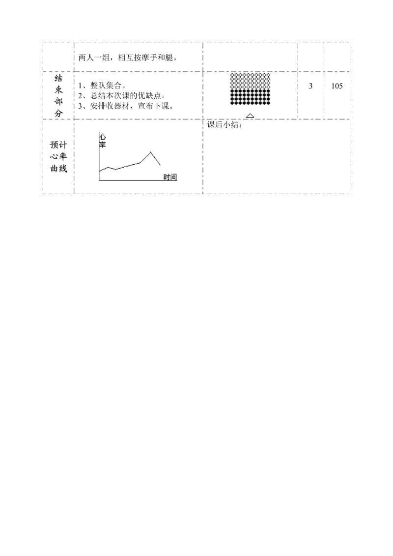 公开课教案_排球.doc_第3页