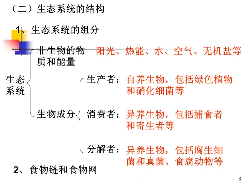 高考生物考点能量流动PPT文档资料.ppt_第3页