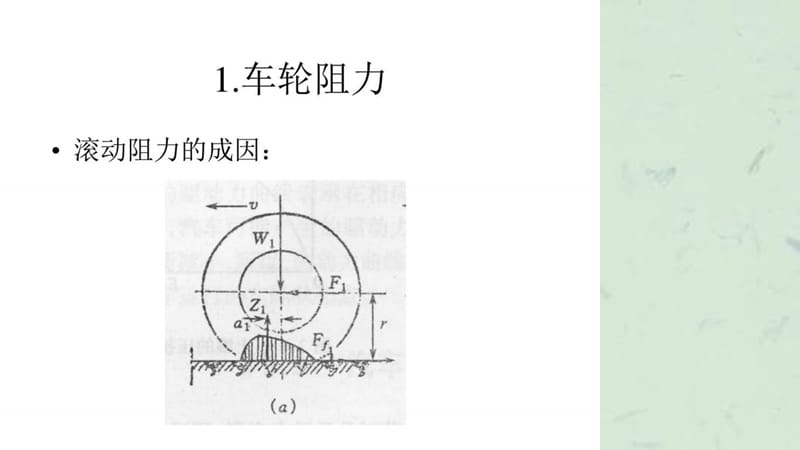 汽车性能-工程师培训课件.ppt_第3页