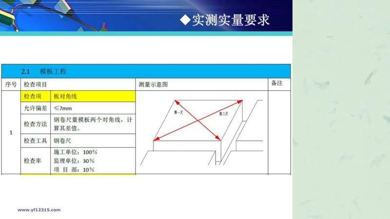 《实测实量培训教程》课件.ppt_第3页