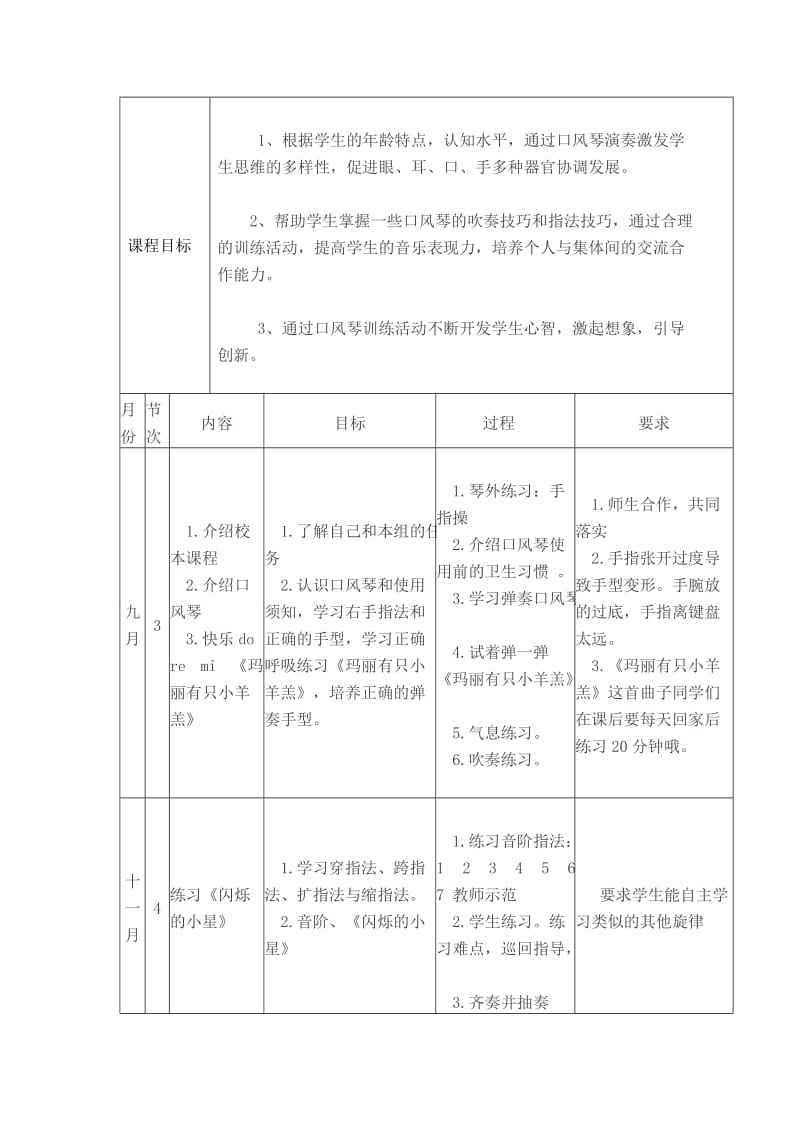 口风琴校本课程纲要.doc_第2页