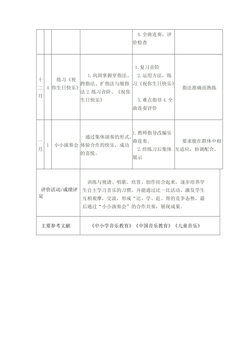 口风琴校本课程纲要.doc_第3页