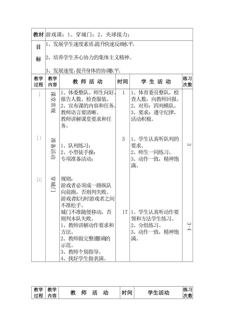 游戏课；1、穿城门；2、夹球接力；.doc_第1页