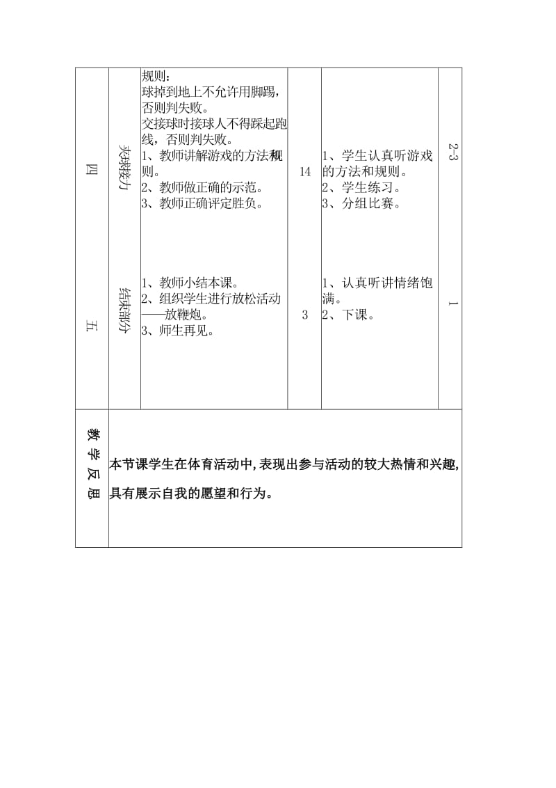 游戏课；1、穿城门；2、夹球接力；.doc_第2页