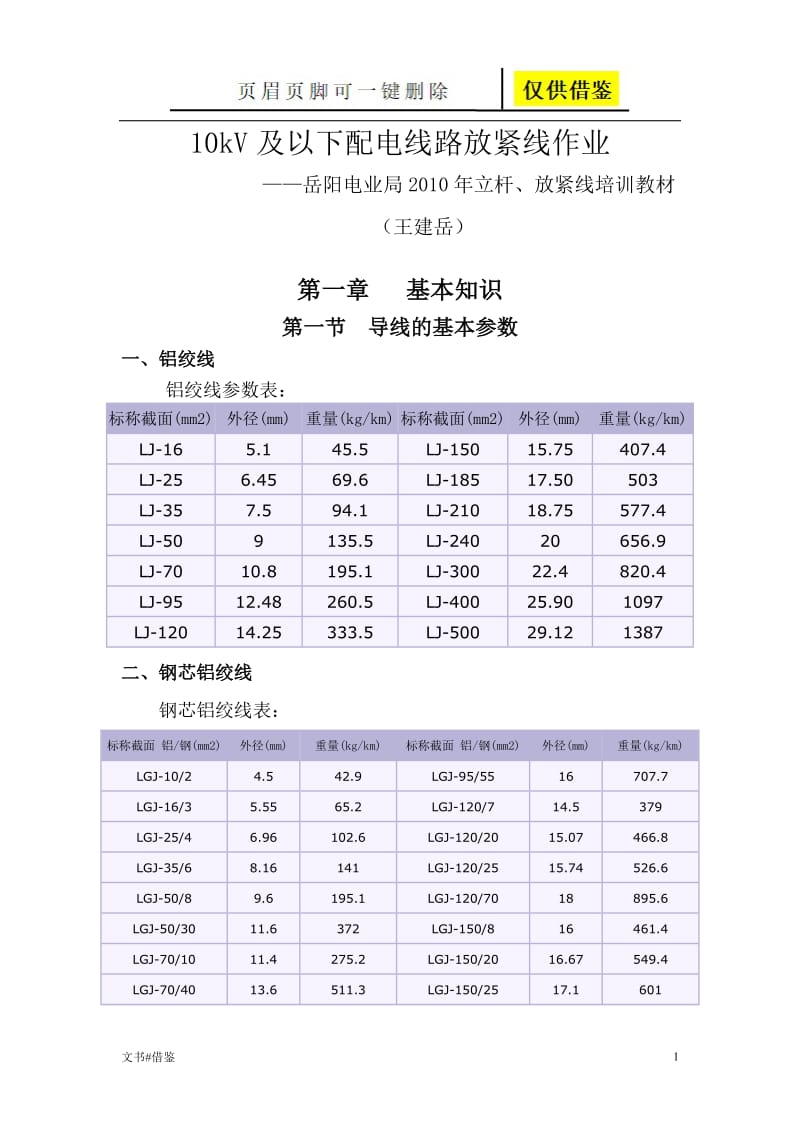 10kV及以下配电线路放紧线作业[行业二类].doc_第1页