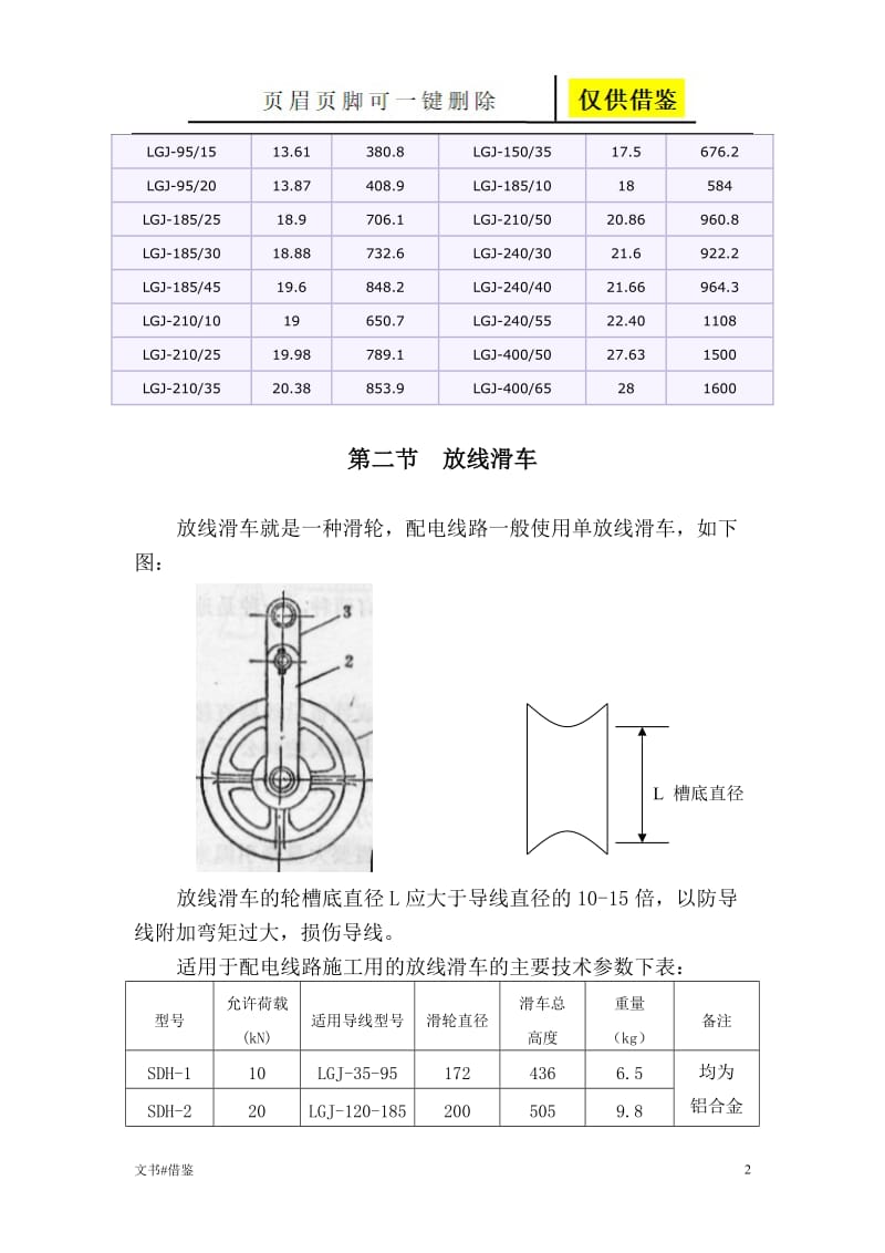 10kV及以下配电线路放紧线作业[行业二类].doc_第2页