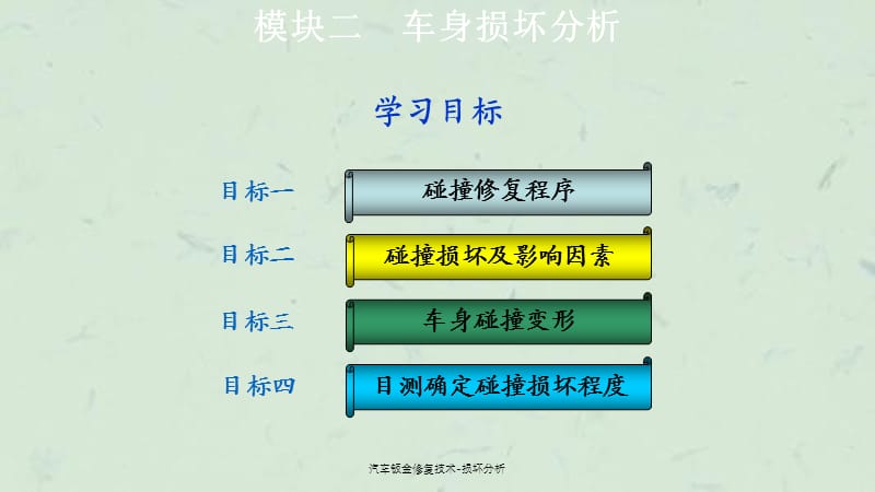 汽车钣金修复技术-损坏分析课件.ppt_第2页