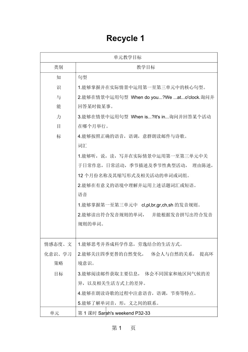 五年级下册英语教案Recycle1第一课时人教PEP(秋).docx_第1页