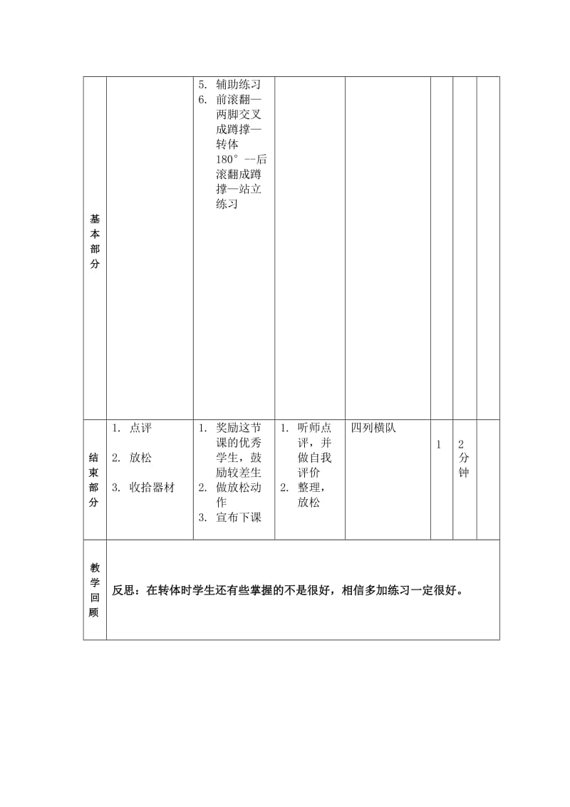 1.前滚翻—两脚交叉成蹲撑—转体180°--后滚翻成蹲撑—站立.doc_第2页