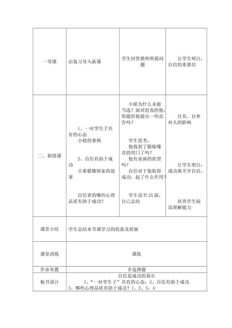 4自信是成功的基石.doc_第2页