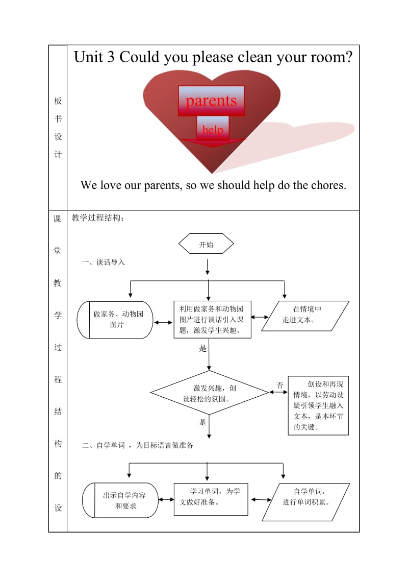 YZK1582027《Unit 3 Section A 1a-2c》教学设计.doc_第3页