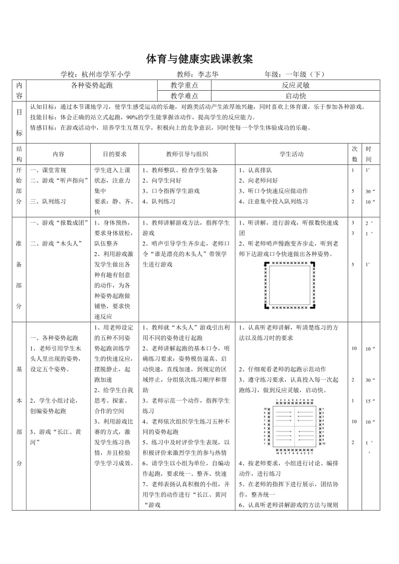 各种姿势起跑.doc_第1页