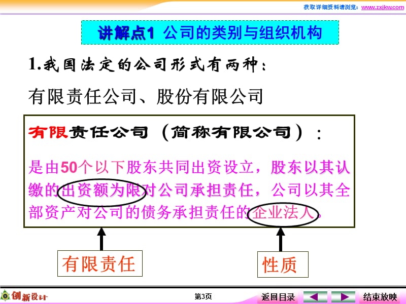 1-5企业与劳动者.ppt_第3页