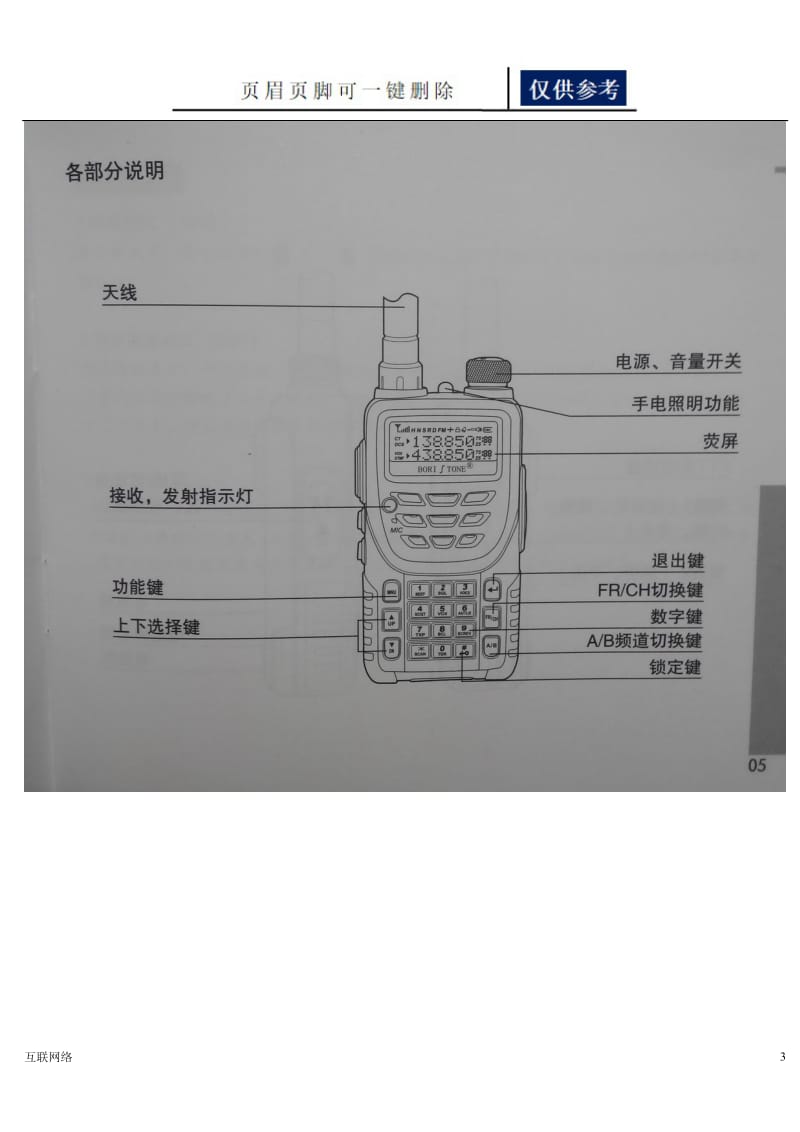 堡利斯通潜水舰对讲机说明书[研究分析].doc_第3页