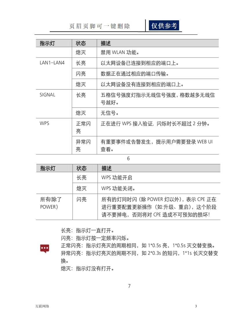 4G华为单模CPE-B593s电子说明书和操作指南[技术学习].doc_第3页