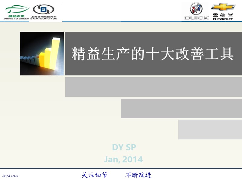 精益生产十大工具优秀课件.ppt_第1页