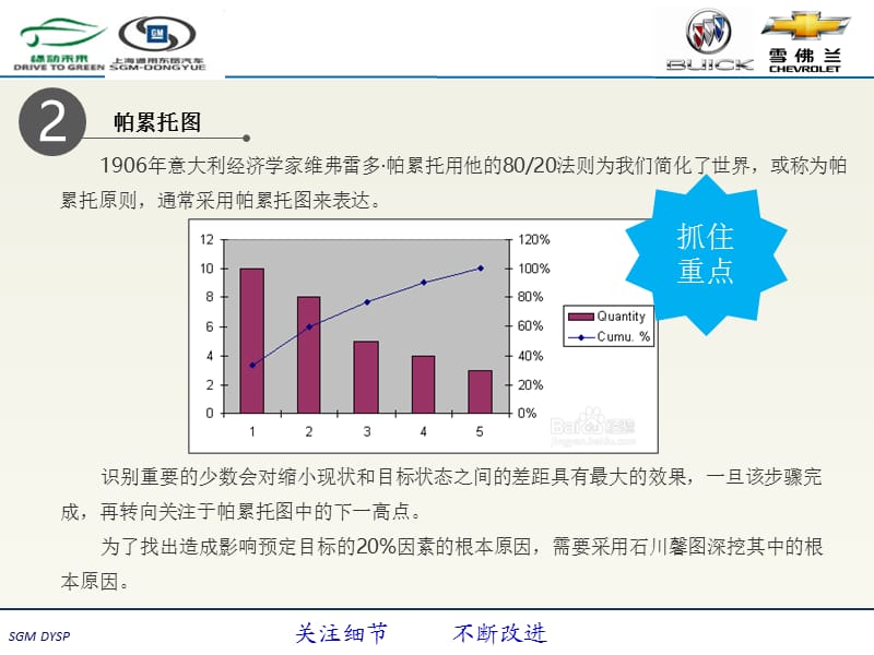 精益生产十大工具优秀课件.ppt_第3页