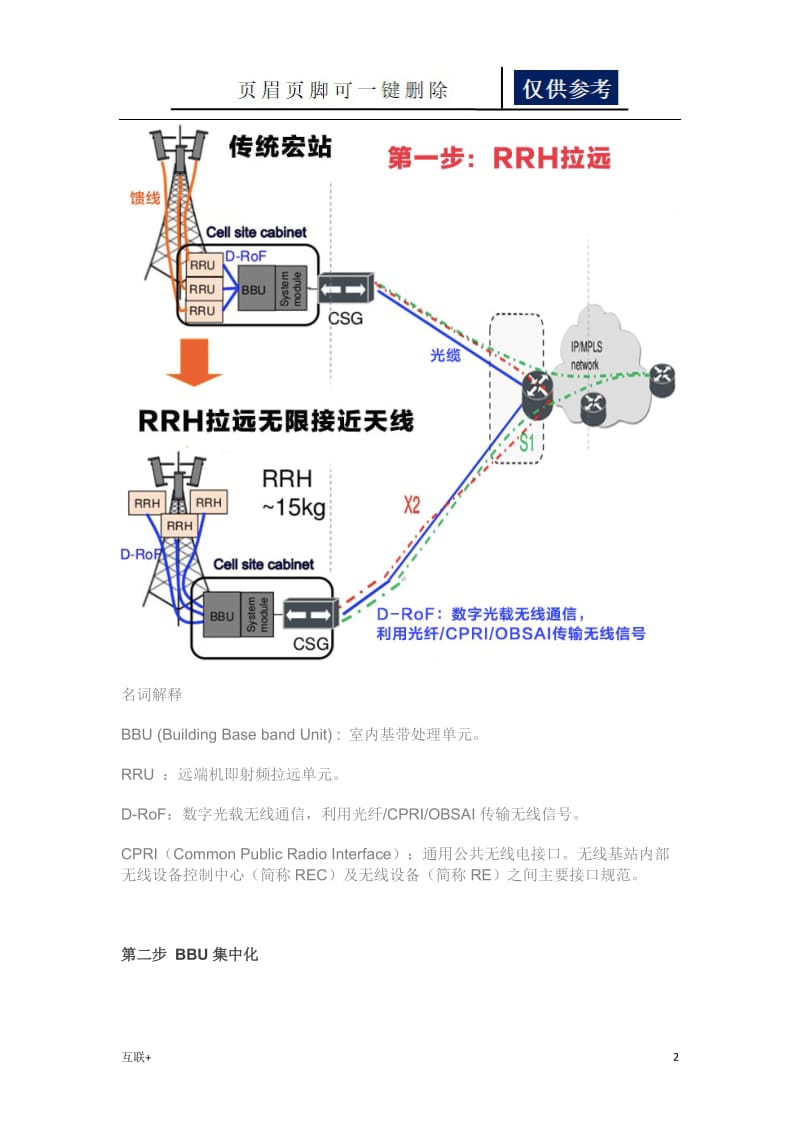 读懂C-RAN[分析运用].doc_第2页