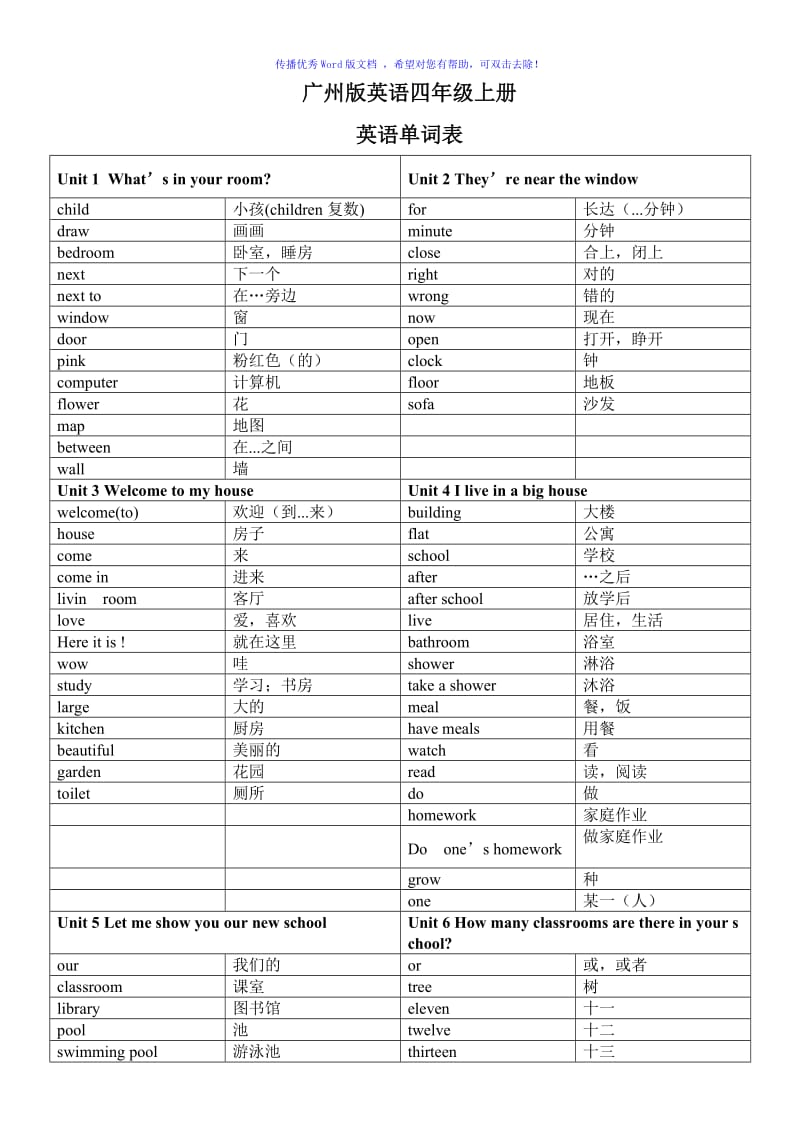 广州版英语四年级上册单词表Word编辑.doc_第1页