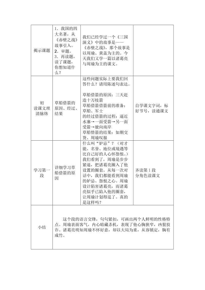 《草船借箭》教学设计方.doc_第2页