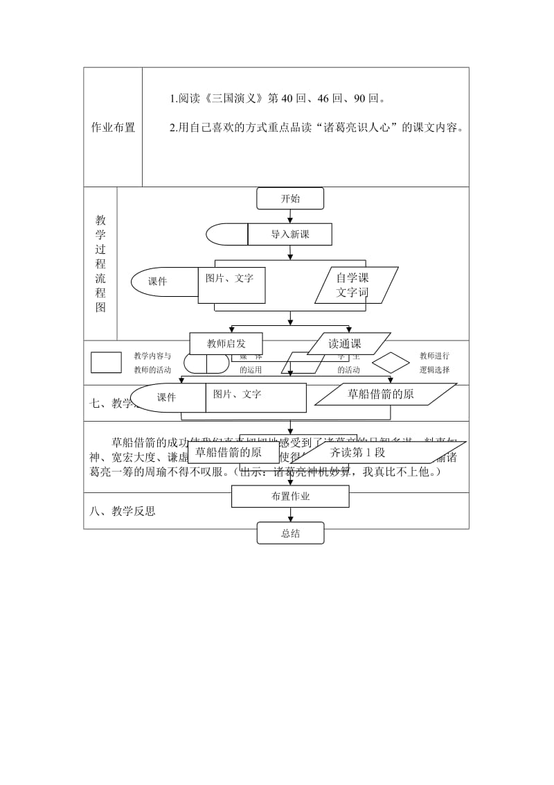 《草船借箭》教学设计方.doc_第3页