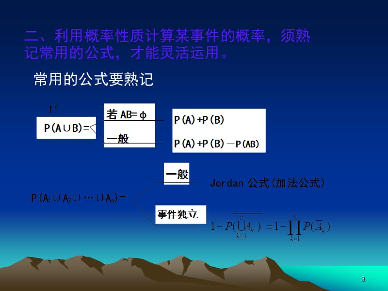 概率论与数理统计PPT课件第一章小结.ppt_第3页