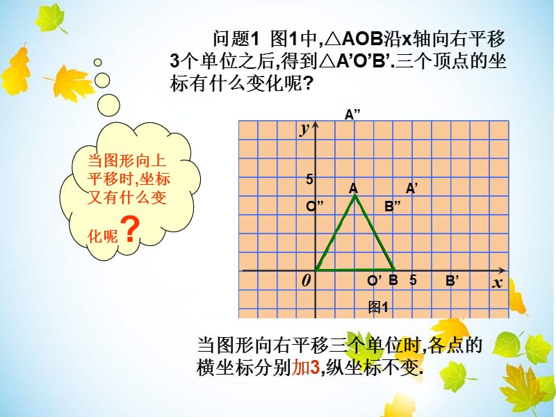 2015春冀教版数学八下19.4《坐标与图形的变化》ppt课件1.pptx_第3页