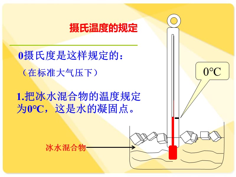 人教版八年级物理_3.1_温度.ppt_第3页