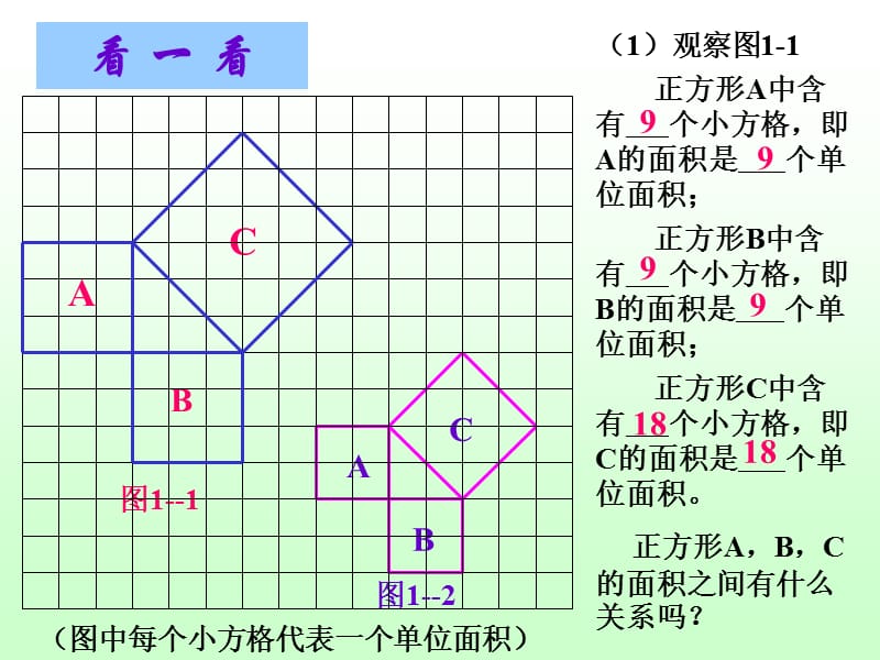 11探索勾股定理.ppt_第3页