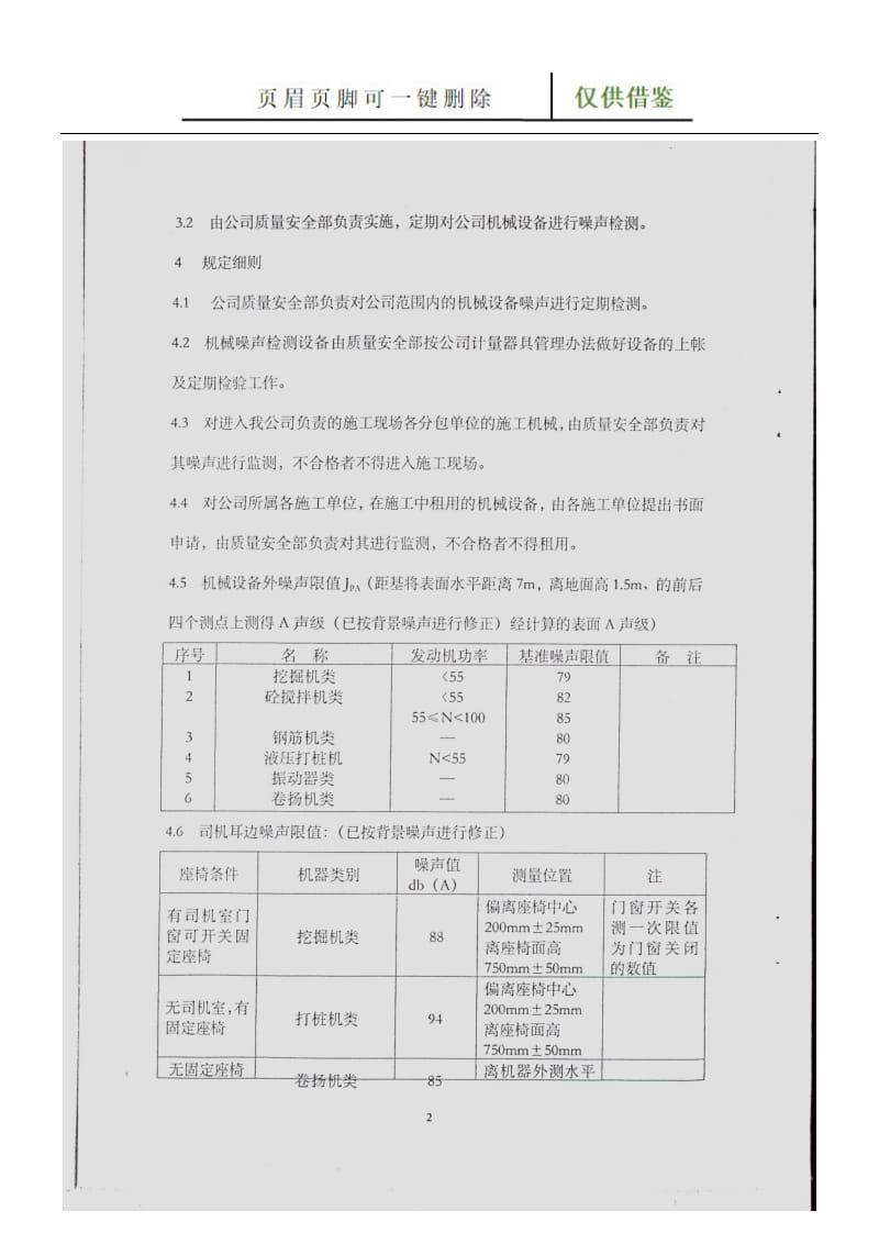 机械设备噪声检测规定[特制材料].doc_第2页