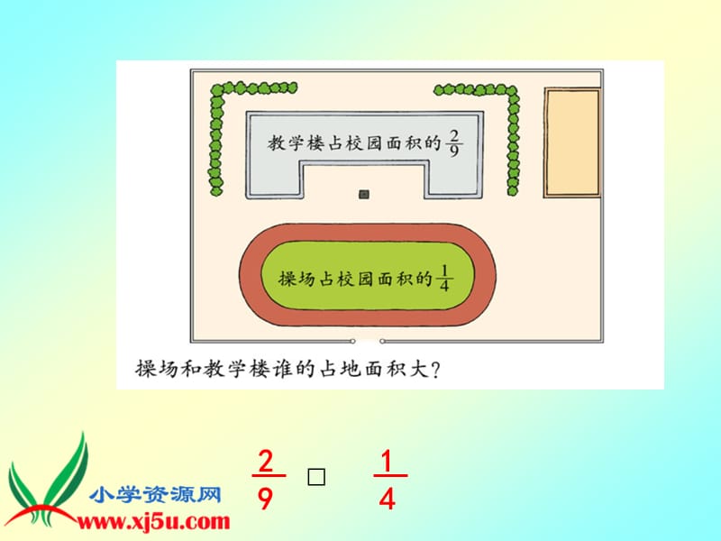 北师大版数学五年级上册《分数的大小比较》PPT课件.ppt_第3页