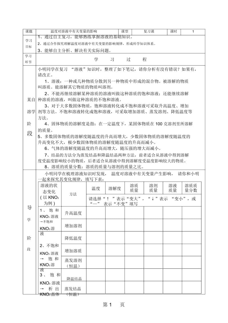 人教版九年级下册第九单元溶液课题2溶解度温度对溶液中有关变量的影响专题导学案.docx_第1页