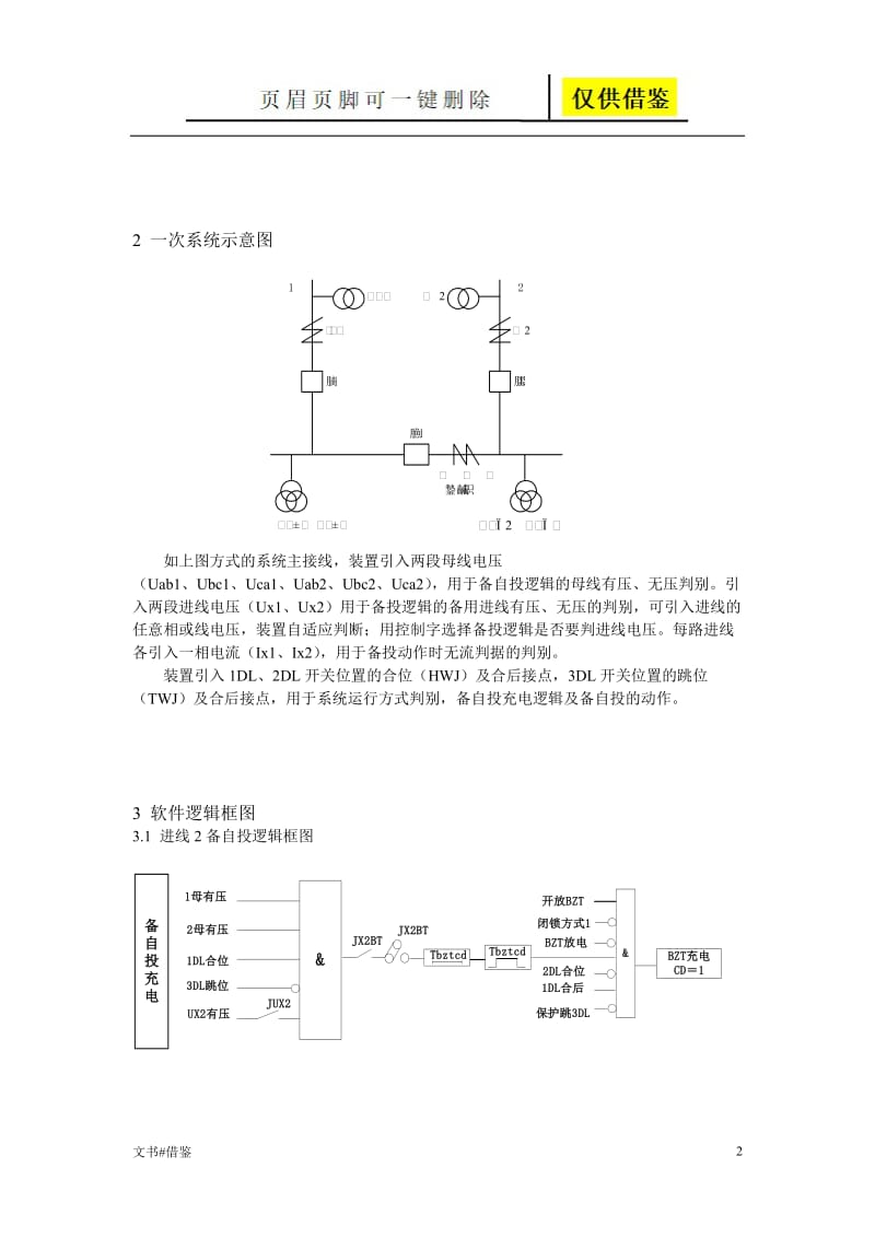 NSR641R备自投保护测控装置(v1.59)[行业二类].doc_第2页