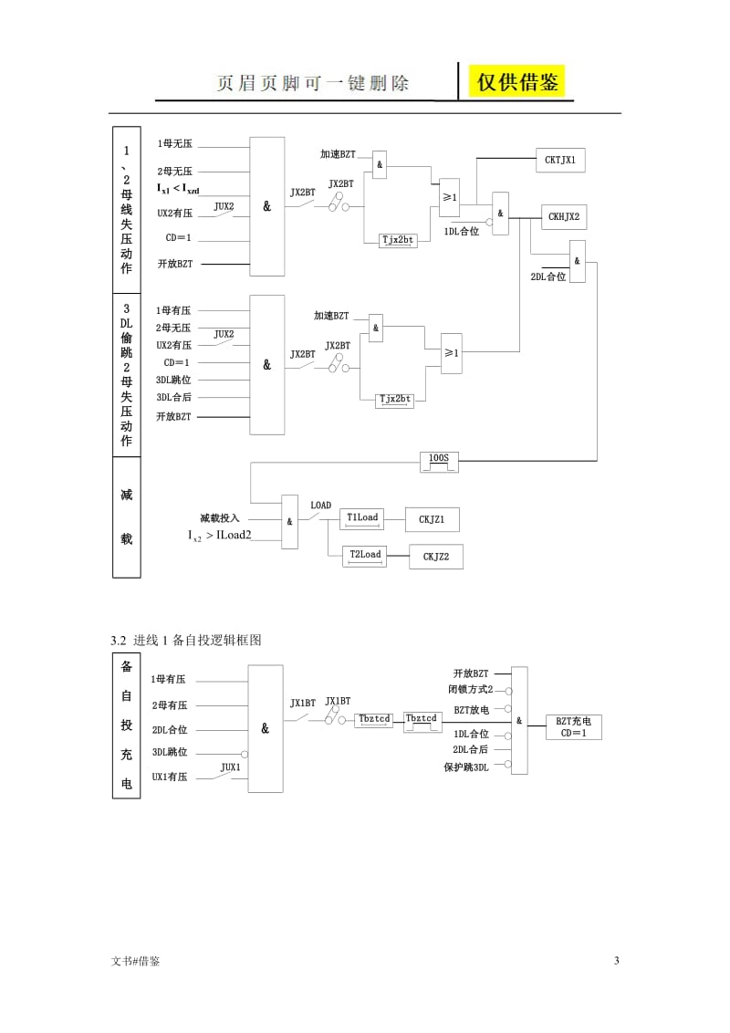 NSR641R备自投保护测控装置(v1.59)[行业二类].doc_第3页