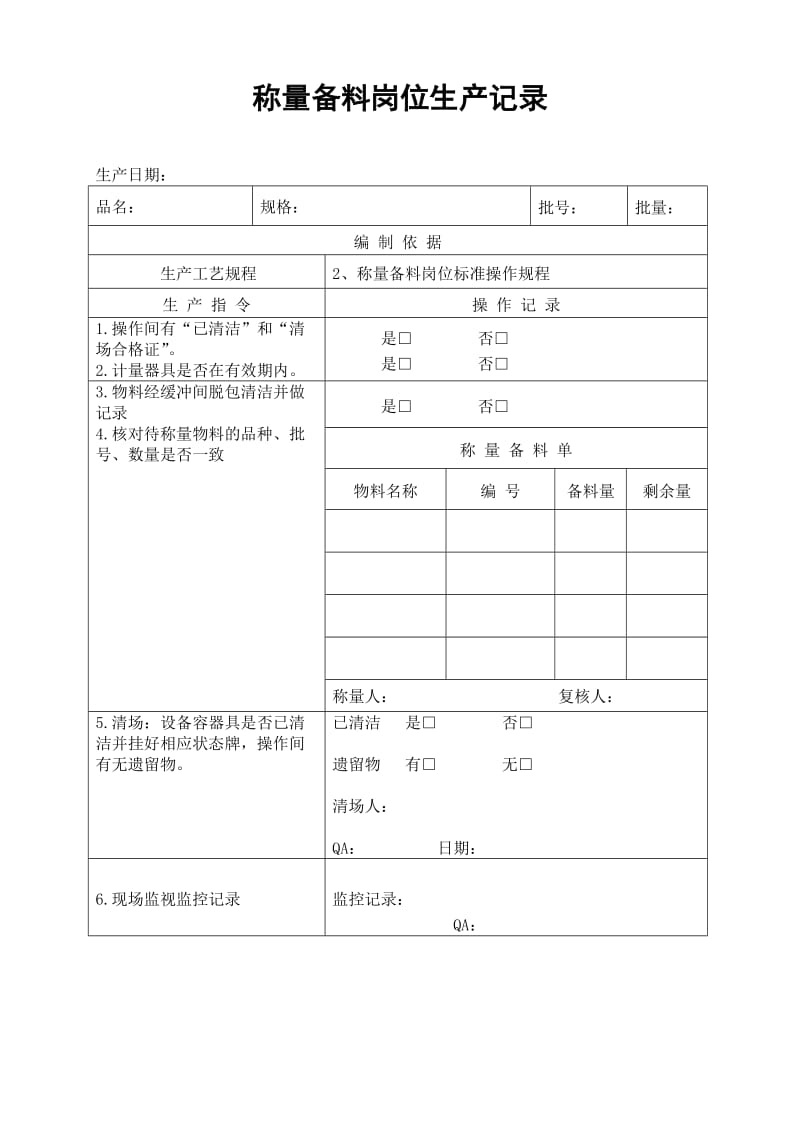 保健食品液体制剂生产记录.doc_第2页