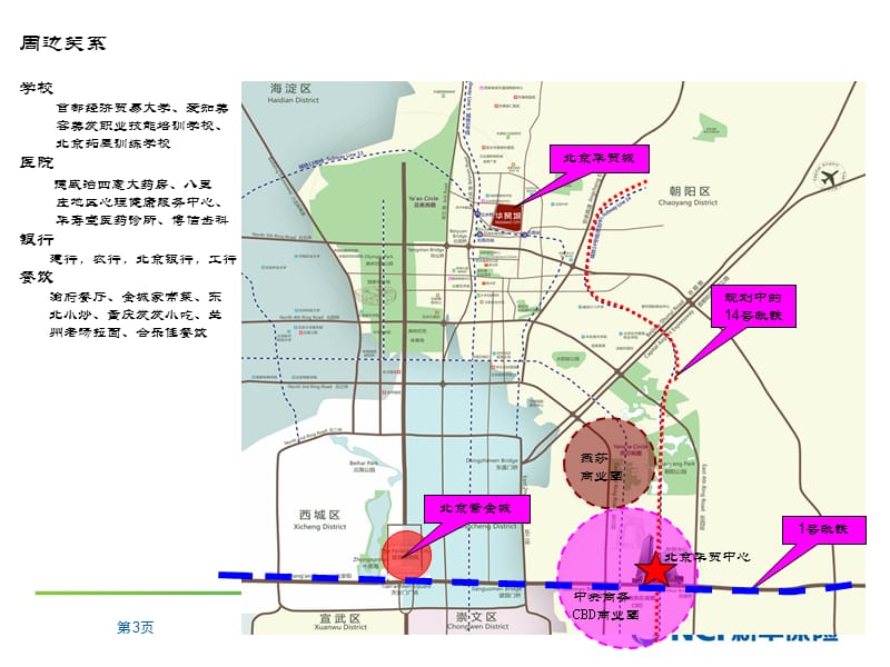 北京华贸中心案例分析报告.ppt_第3页