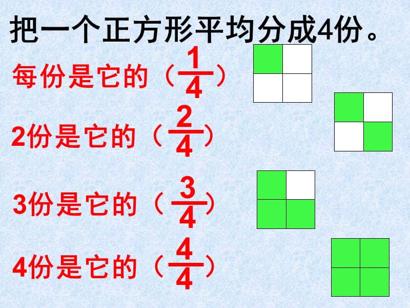 人教版三年级数学认识几分之几.ppt_第3页