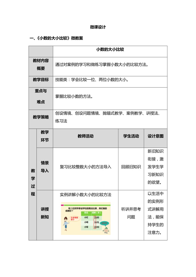 《小数的大小比较》微课设计.docx_第1页