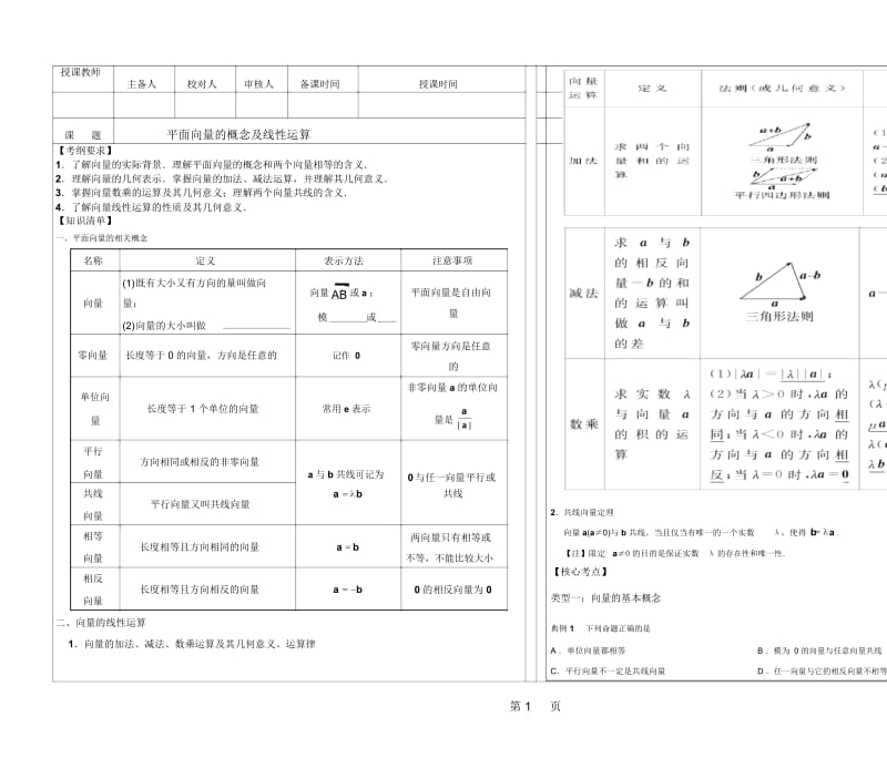 人教版A高三文科数学一轮复习51平面向量概念线性运算(无答案).docx_第1页