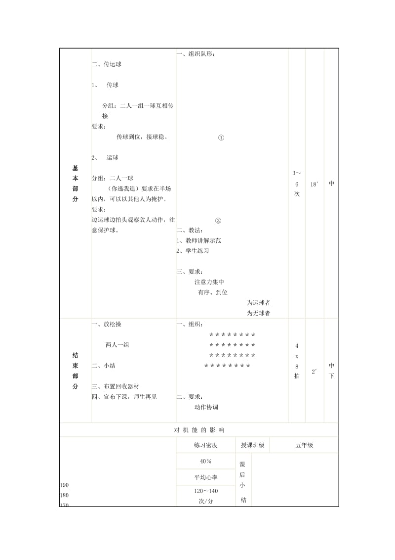 篮球的运球教学.doc_第2页