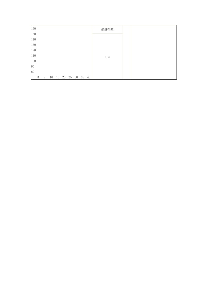 篮球的运球教学.doc_第3页