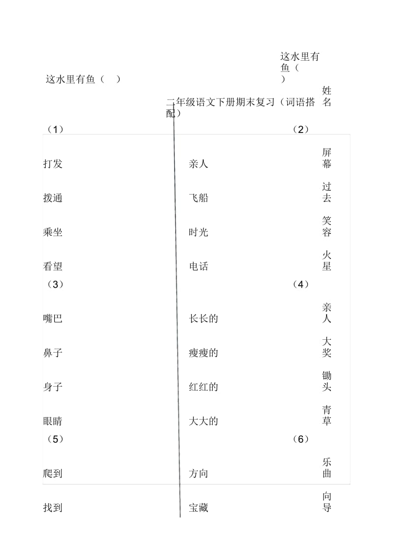 二年级语文下册期末复习(加标点、近义词、反义词).docx_第2页