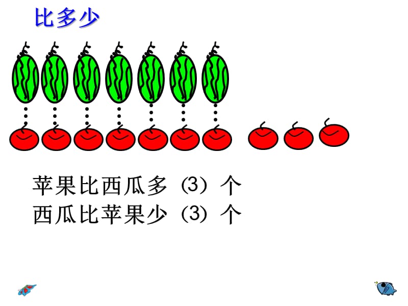 sx1X-求一个数比另一个数多几.ppt_第2页