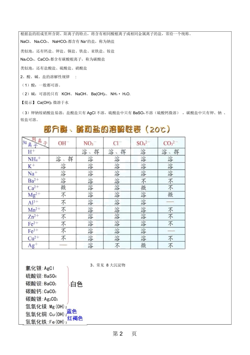 人教版九年级化学下册111生活中常见的盐(2)教案.docx_第2页