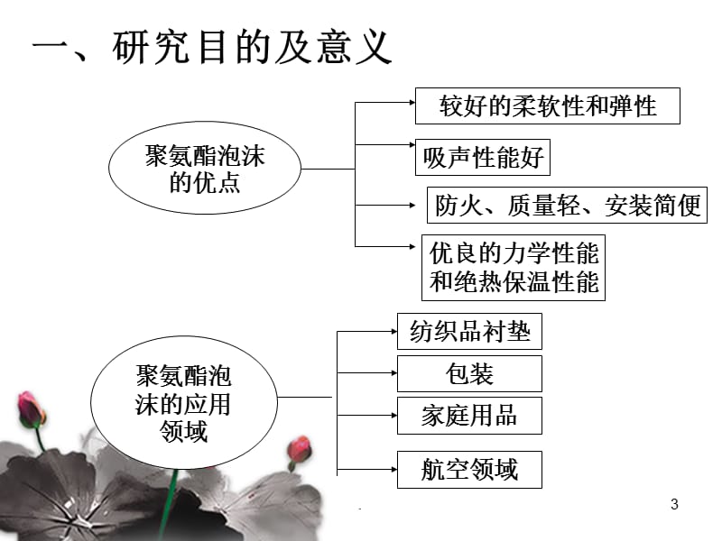 聚氨酯泡沫塑料的制备.PPT.ppt_第3页