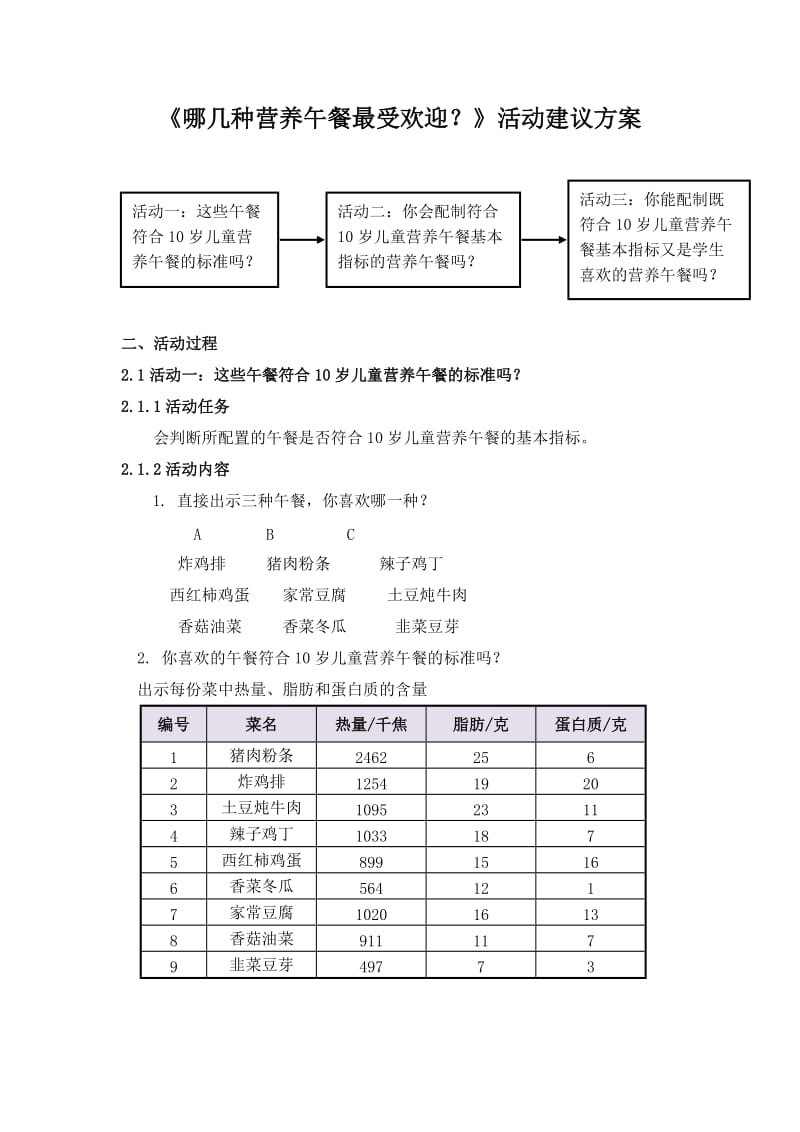 《哪几种营养午餐最受欢迎？》活动建议方案.doc_第1页