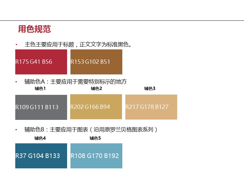 价格策略报告撰写的原理、方法.ppt_第2页