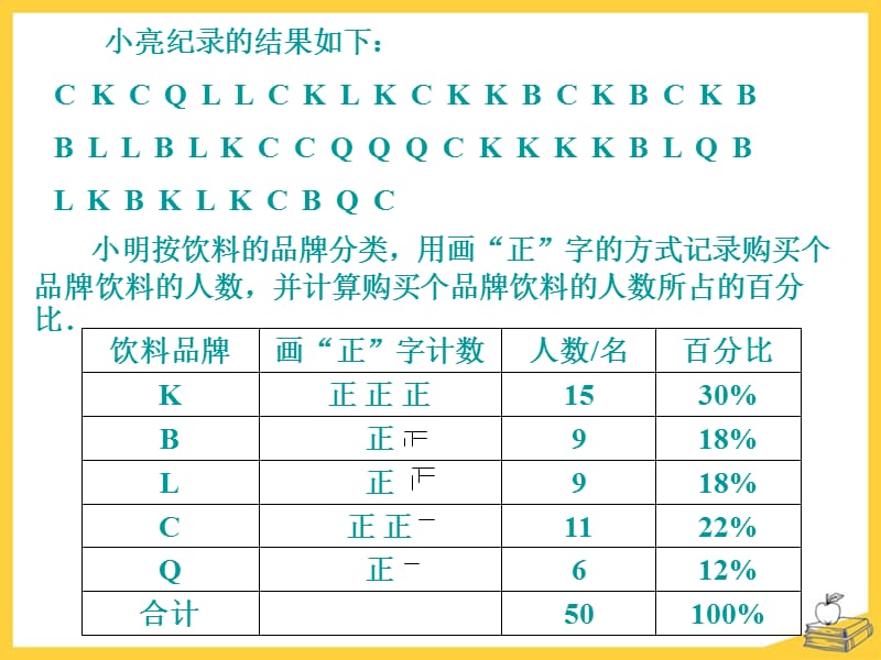 2015春冀教版数学八下18.4《频数分布表与直方图》ppt课件1.pptx_第3页